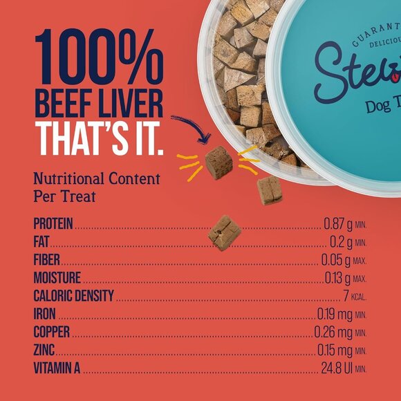 100% Beef Liver Dog Treats, 14 oz Tub, ~315 Pieces, Freeze Dried Raw, Single Ing - Picture 7 of 8